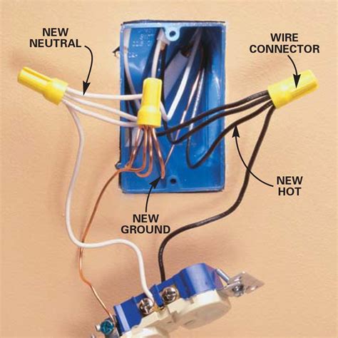 how to wire a wooden box with an electrical outlet|properly wiring an outlet.